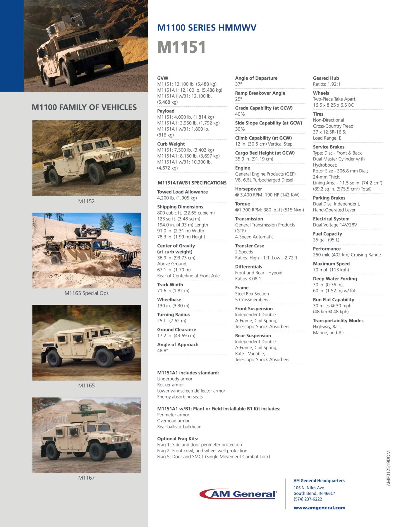 2009 AM General M1151A1 Hmmwv Hummer